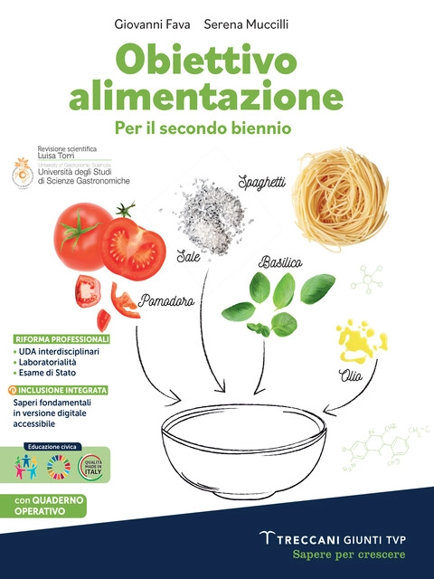 Cover Obiettivo alimentazione